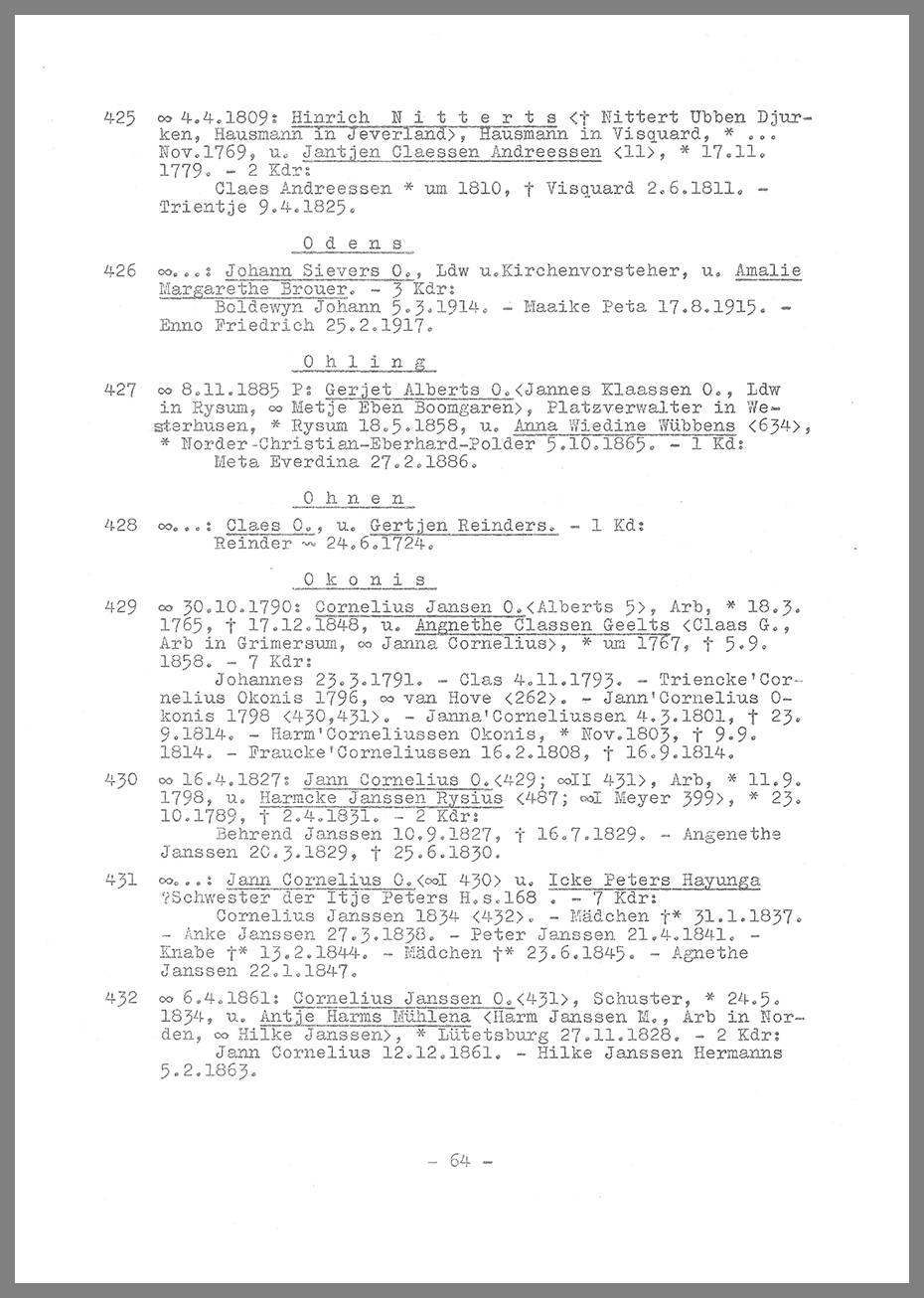 Document